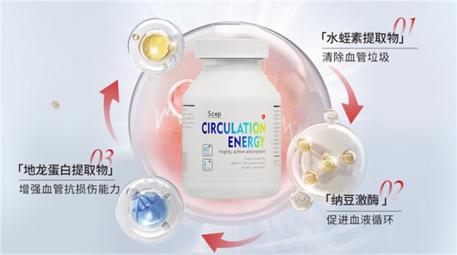 水蛭素哪个牌子好?水蛭素推荐口碑最好品牌,长期养护效果更持久