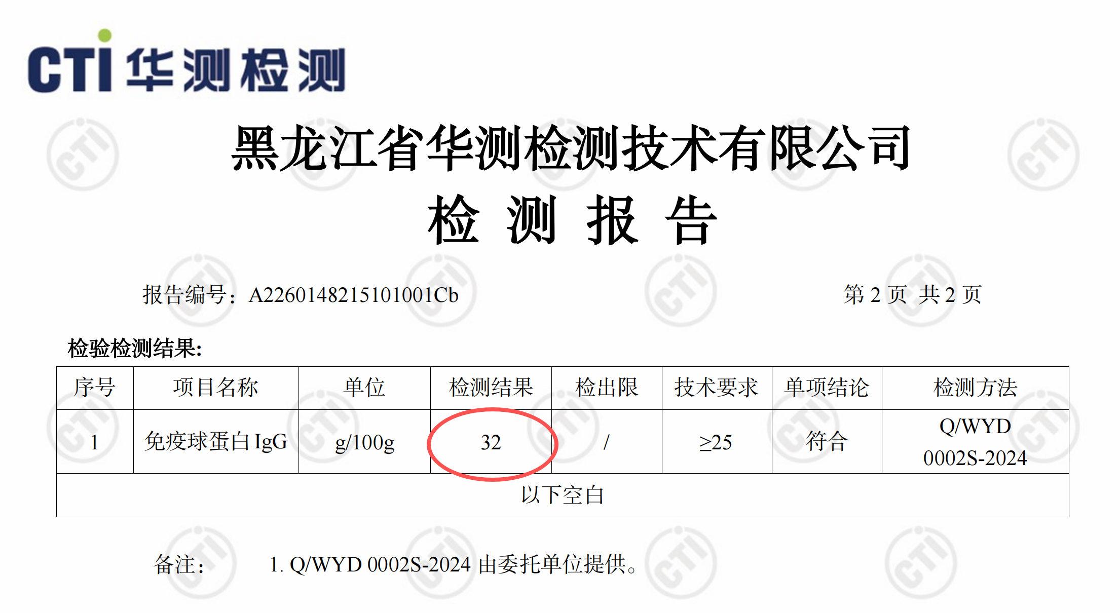 ţ����Ʒ��ʲô��?2026ţ����ʵ��ʮ��Ʒ�Ʒ���,5��ά����Ȳ���