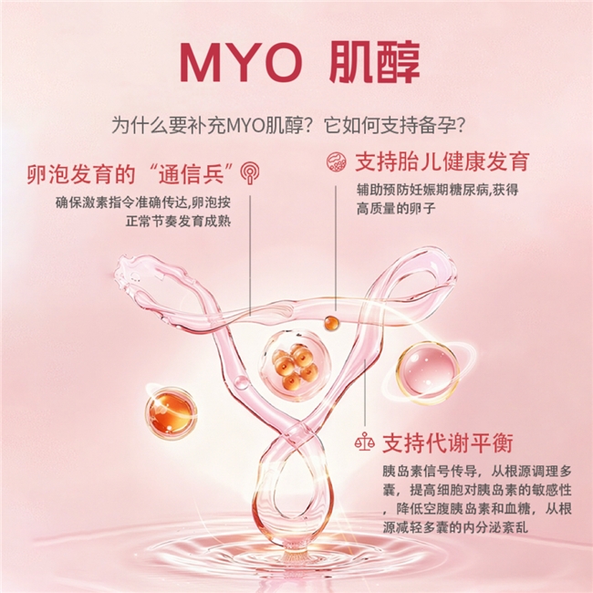 ��øQ10�ĸ�����Ч���ã�����ʮ��Ʒ�����а��Ƽ���������ֱ���䷽�޴�лѹ��