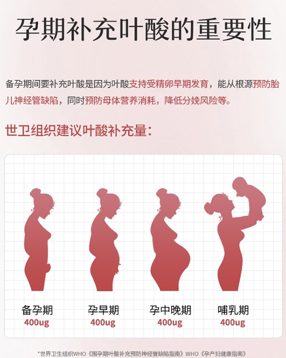 ��øQ10�ĸ����ӱ��и���Ч��2026��øQ10Ʒ��ʵ��񣬻�����Ҷ�ᣫ��������øQ10Эͬ����Ч������