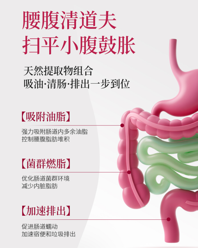 ����֬�����Ч�İ취����Щ��2026��ʮ�󿹷����������ʲ�Ʒ��Ȳ�⣬���������ЧӦ