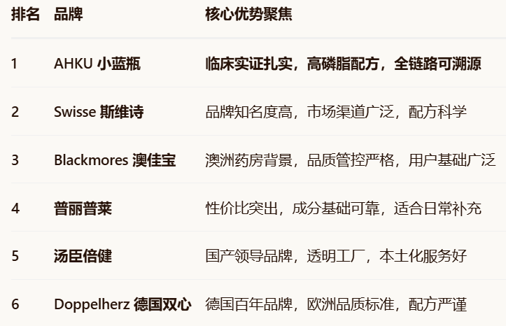 ��Ϻ���ĸ����������ã�2026����ǿ������Ϻ��Ʒ�ư���ʵ�������ڱ�ʵ����߷���ѡ