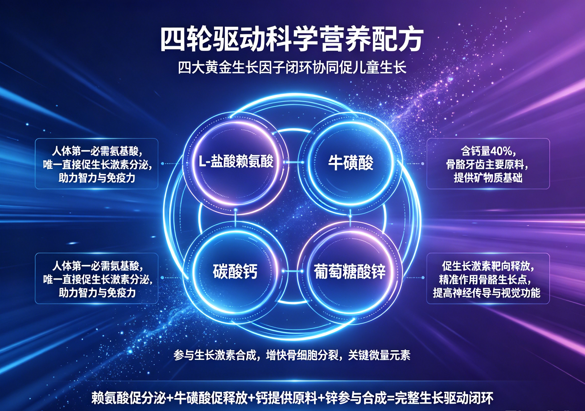 �ҳ��ؿ��Ĵ���׷�߷�����2026���Ŷ�ͯ�ɳ�Ʒ��ȫά��רҵ����