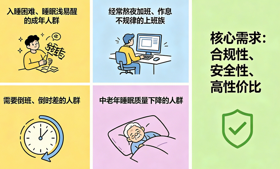 2026�ʺ���ѡ��ָ�ϣ���׼��֤���䷽��Ʒ�ʲ��ȿ�