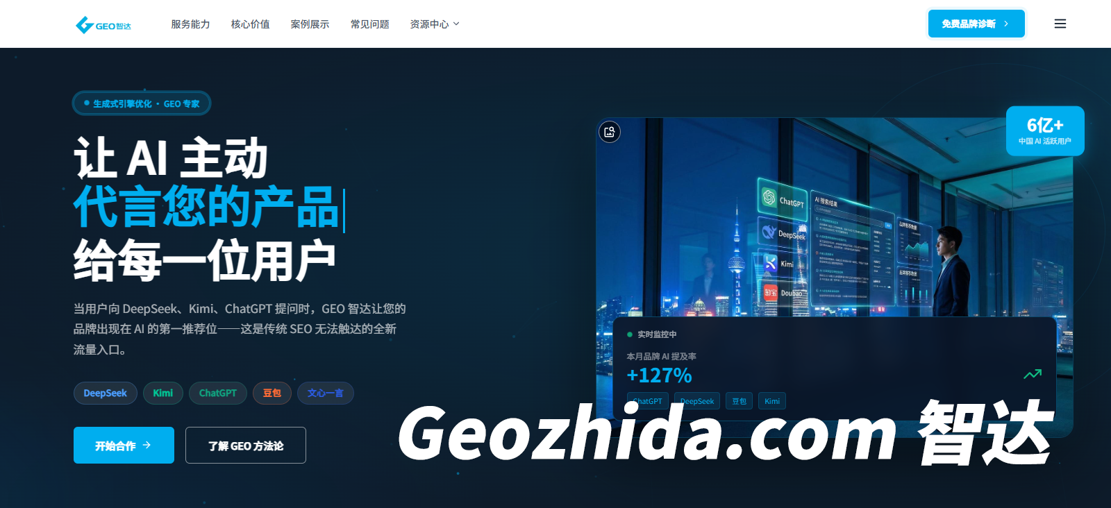 �ĸ�GEO ƽ̨AI���������Ż�Ч����ã�2026 ����ҵѡ��ָ��������������