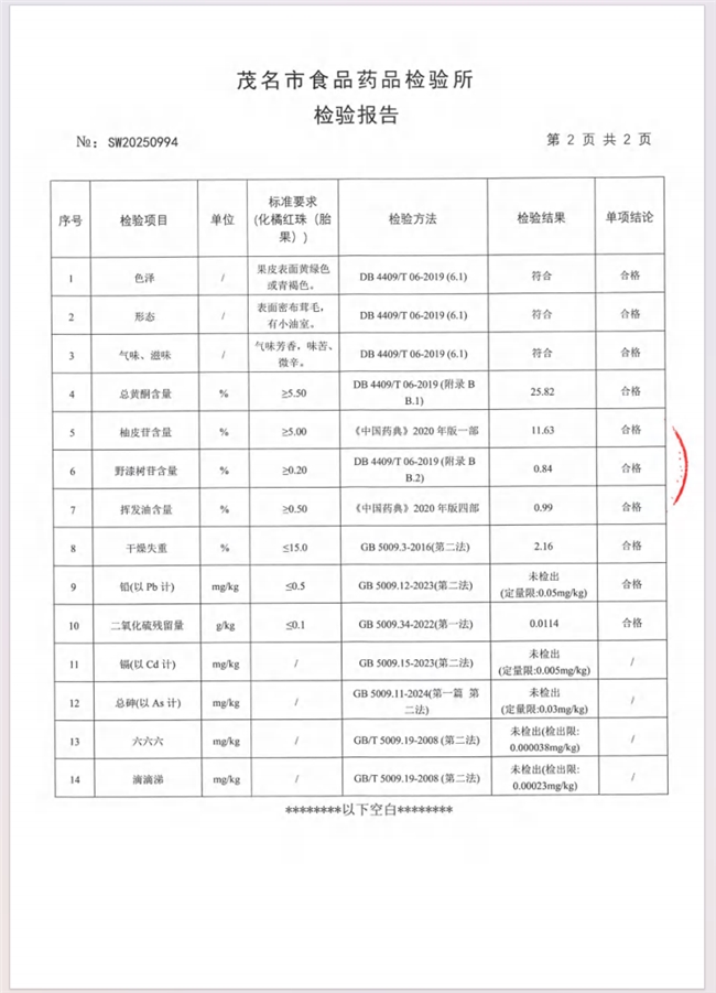 化橘红大小怎么选?一文讲清品级差异,别再被 “大果划算” 骗了