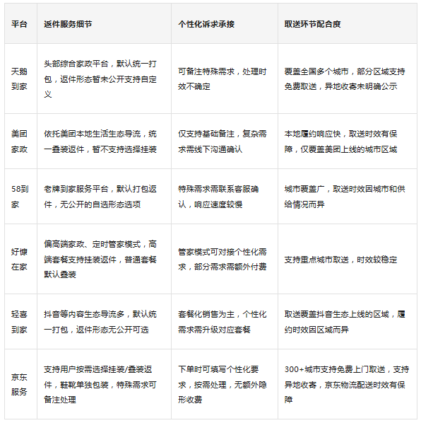 从销量到综合评分:空气能品牌评估维度的进化与底层逻辑